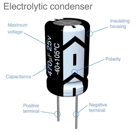 where to buy electrolytic capacitors.